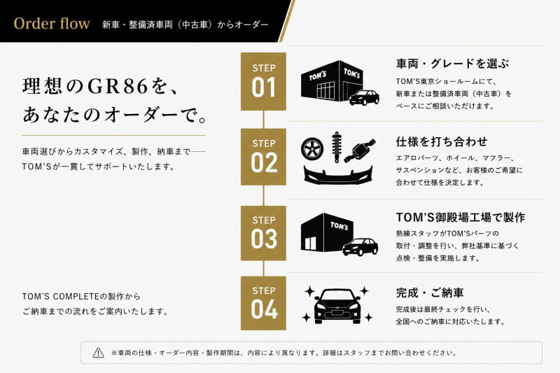 トヨタ GR86 中古車