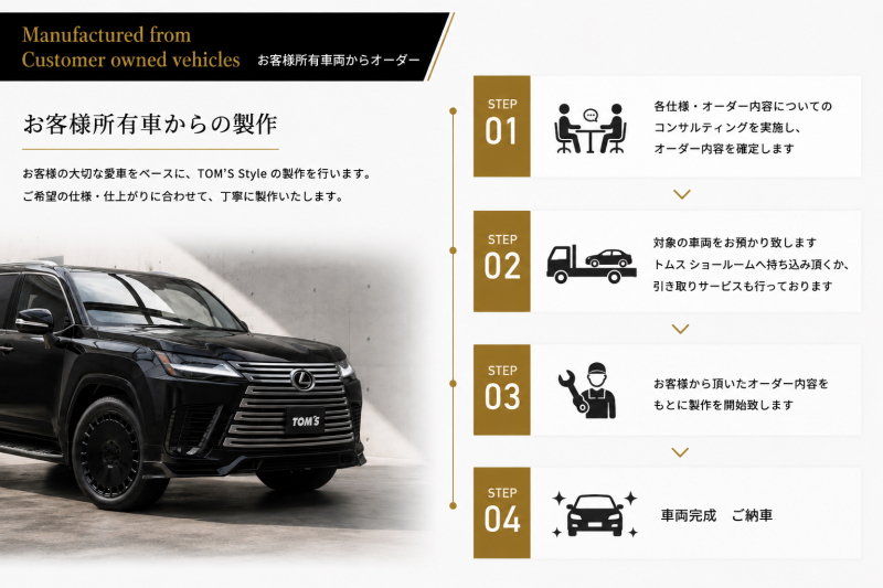 レクサス LX 中古車