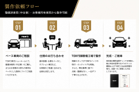 トヨタ GRヤリス 中古車